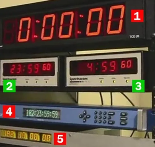Five digital clocks show leap second, 2012. Photo by Skip Newhall