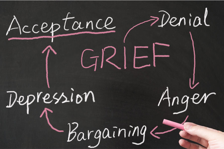 Understanding Grief